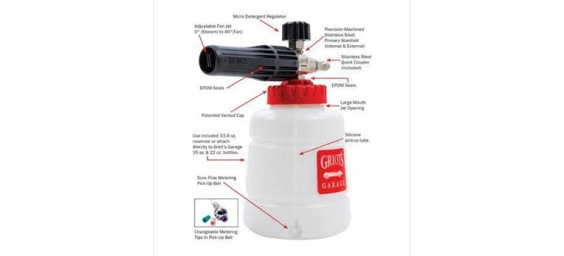 Foam Cannon R97046
