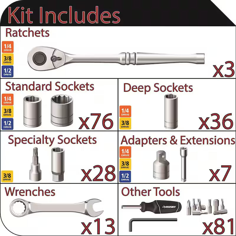 1/4 in., 3/8 in. and 1/2 in. 72-Tooth Ratchet Mechanics Tool Set (244-Piece) A3704